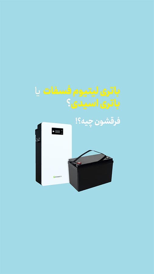 <h4>Solar system with solar inverter</h4>